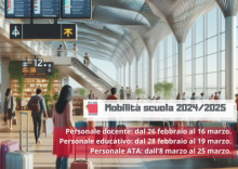 mobilità 2024